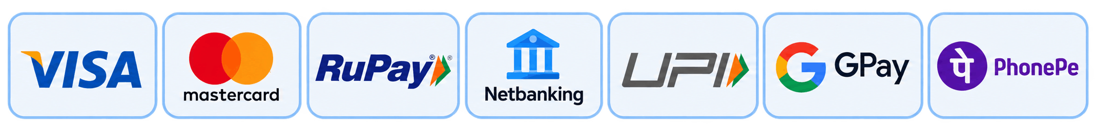 payments method